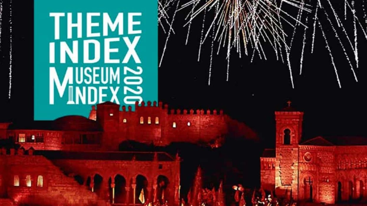 2020 tea/aecom theme museum index