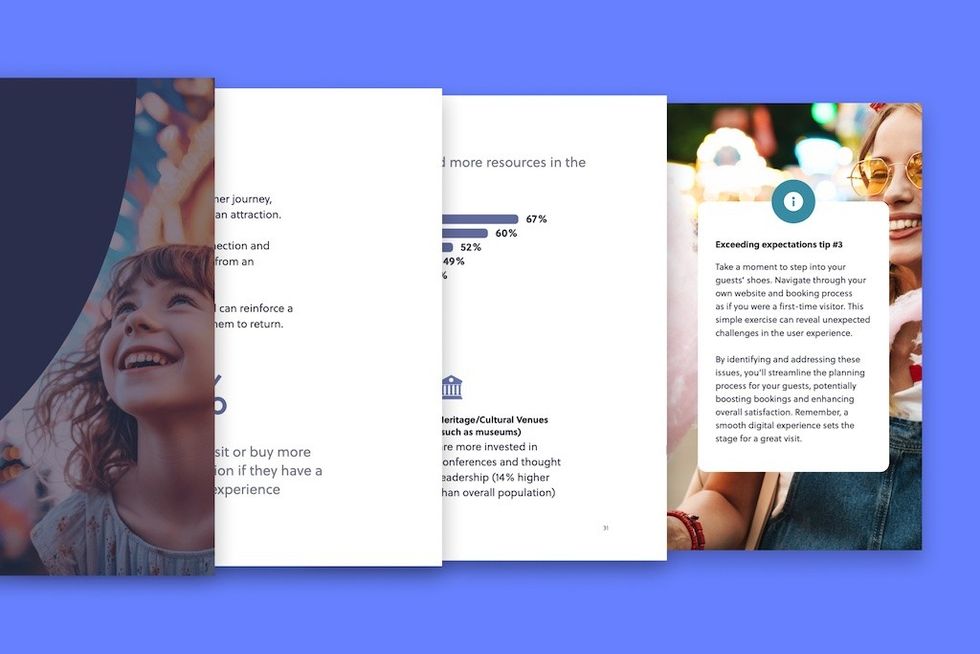 2024 Digital Guest Experience Report