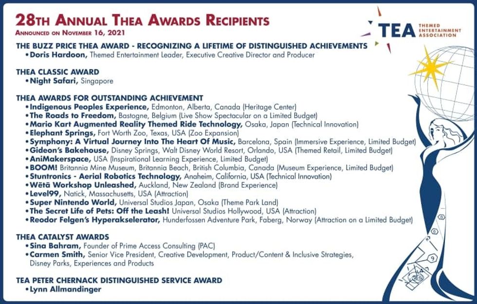 28th Annual Thea Awards Recipients 2022