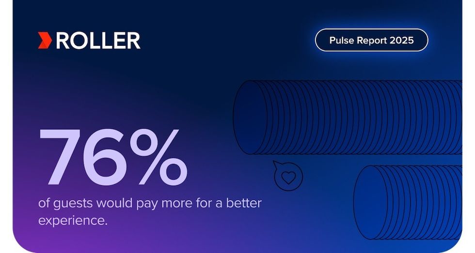 76% of guests would pay more for a better experience