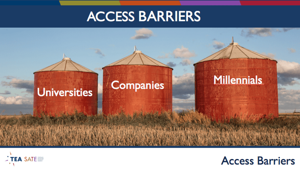 Access barriers for creative talent JRA 5