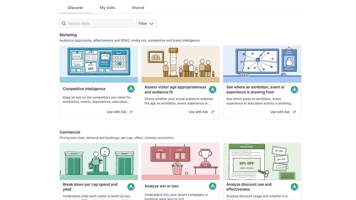 accesso's Decision Skills dashboard, showing marketing and commercial analysis tools in illustrated cards.