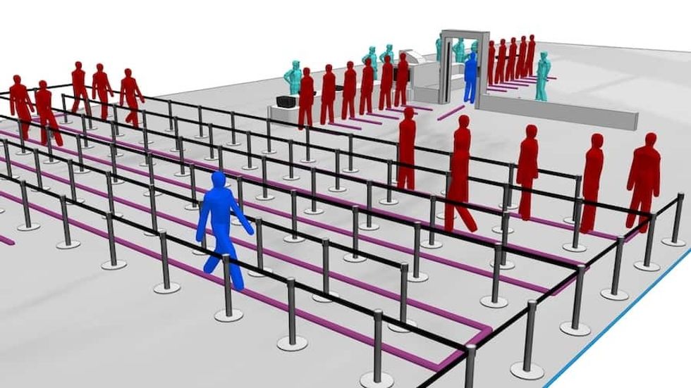 Airport Proximity Analysis
