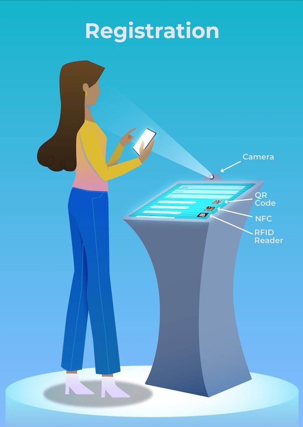Alice\u00ae, the patented AI virtual docent system