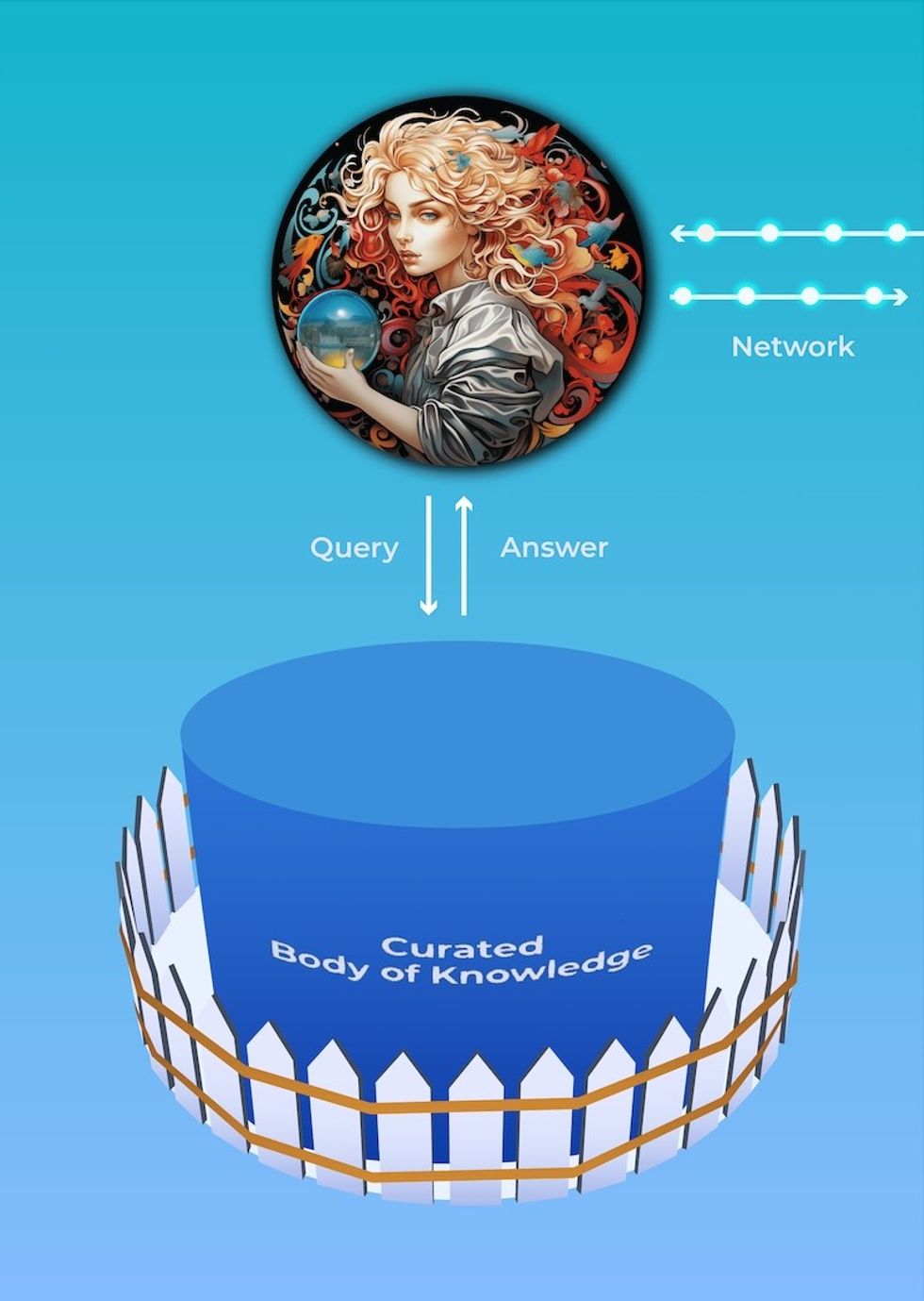 Alice\u00ae, the patented AI virtual docent system
