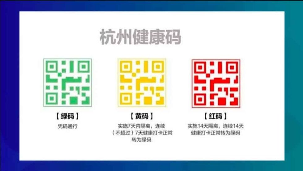 Alipay health codes coronavirus