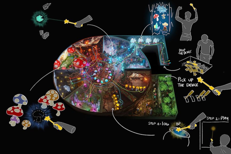 Alterface Interactive-Concept-Design