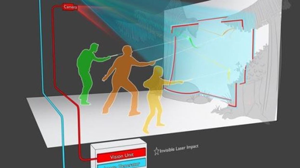 Alterface NOMAD wireless mobile pointing and shooting device