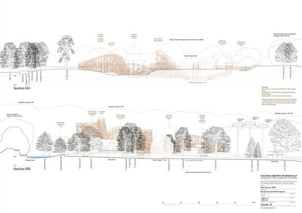 Alton Towers SW8 coaster plans