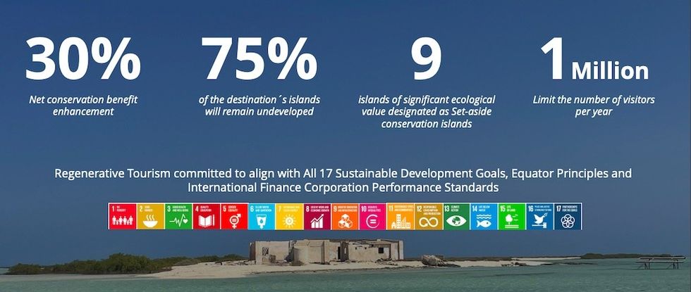 amaala red sea sustainability goals