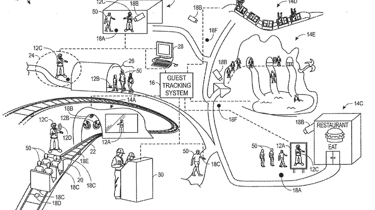 Amusement park guest tracking system diagram with various attractions and pathways.