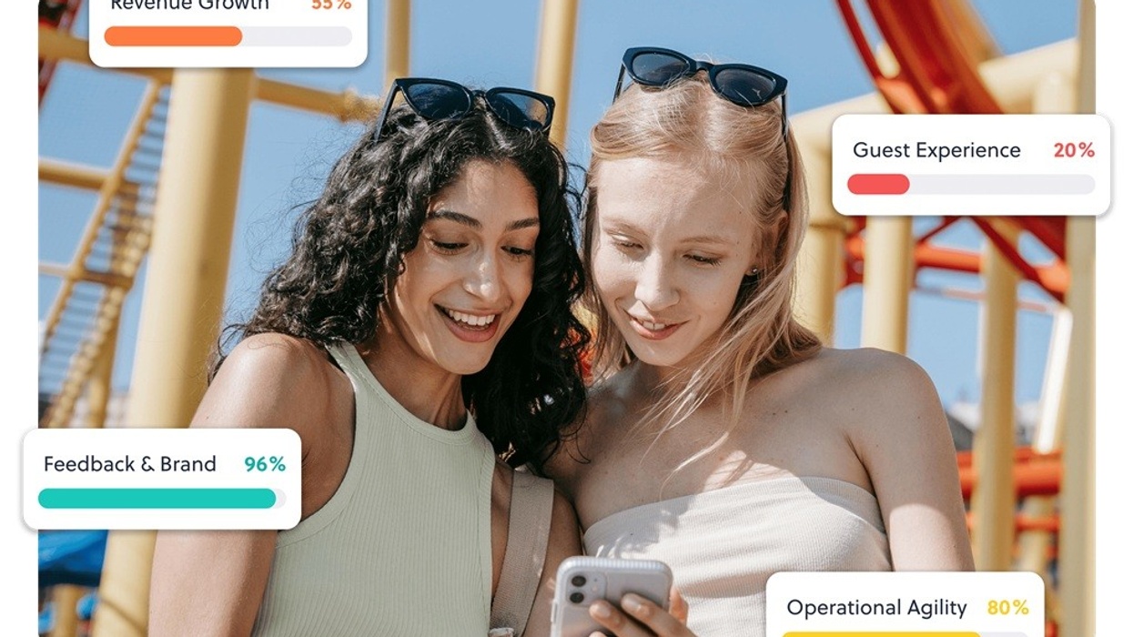 Attractions.io Digital Guest Experience Health Check