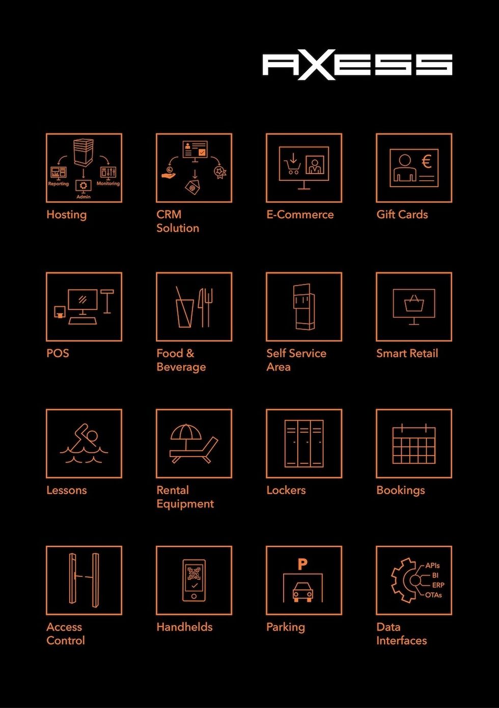 Axess Attractions Holistic Architecture