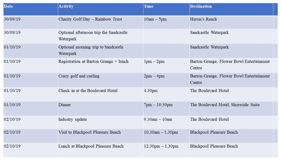BALPPA Autumn Conference 2019 Schedule