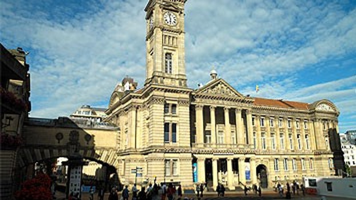 Birmingham museums