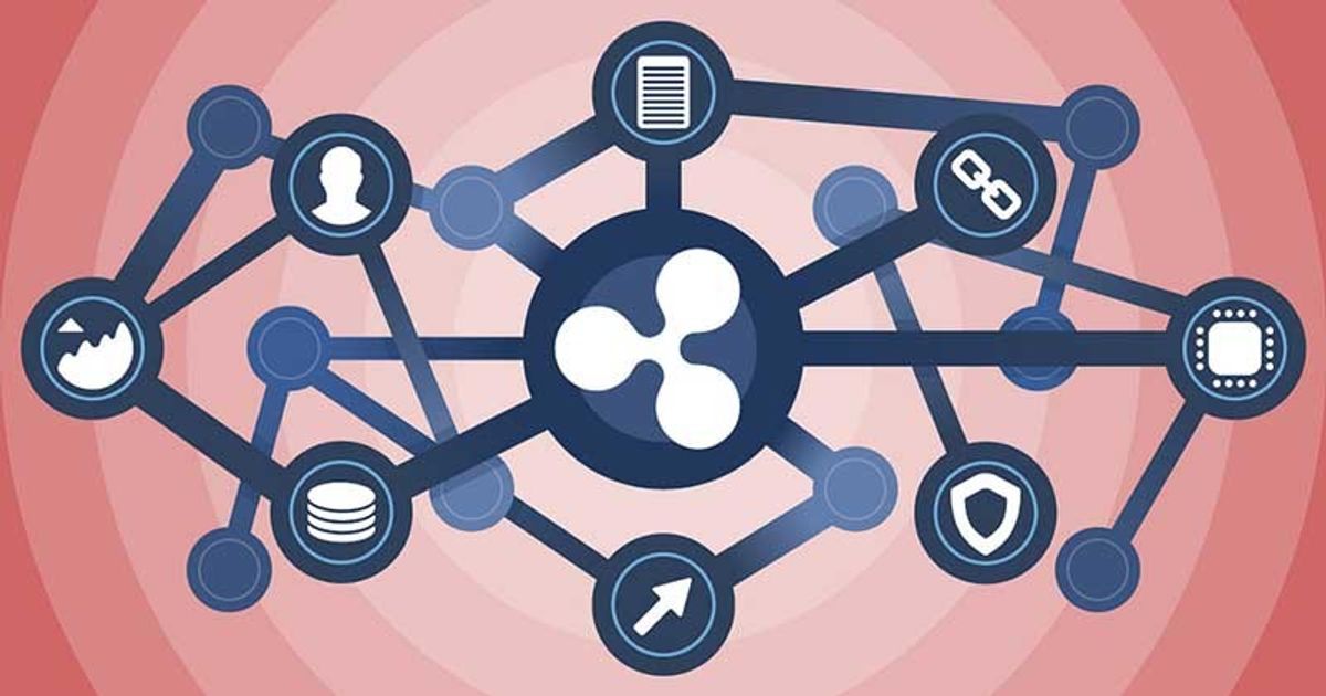 blockchain