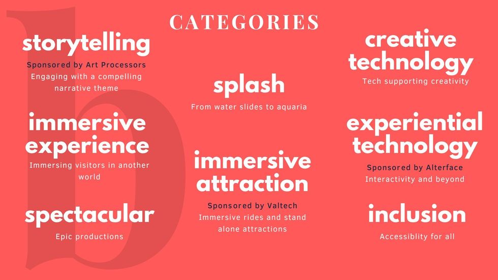 Blooloop Innovation Awards 2023 Area15 categories 1