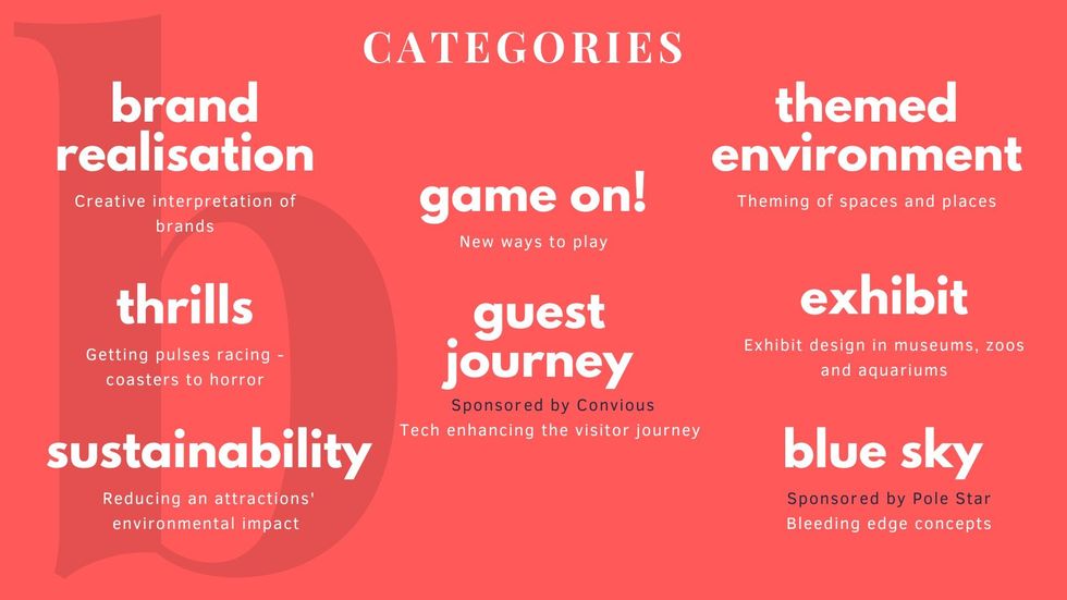 Blooloop Innovation Awards 2023 Sponsorship categories