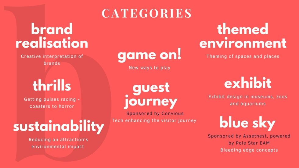 blooloop Innovation Awards 2023 with AREA15 categories