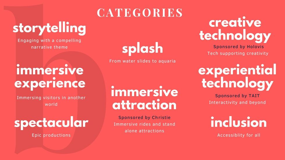 blooloop-Innovation-Awards-2024-AREA15 categories 2