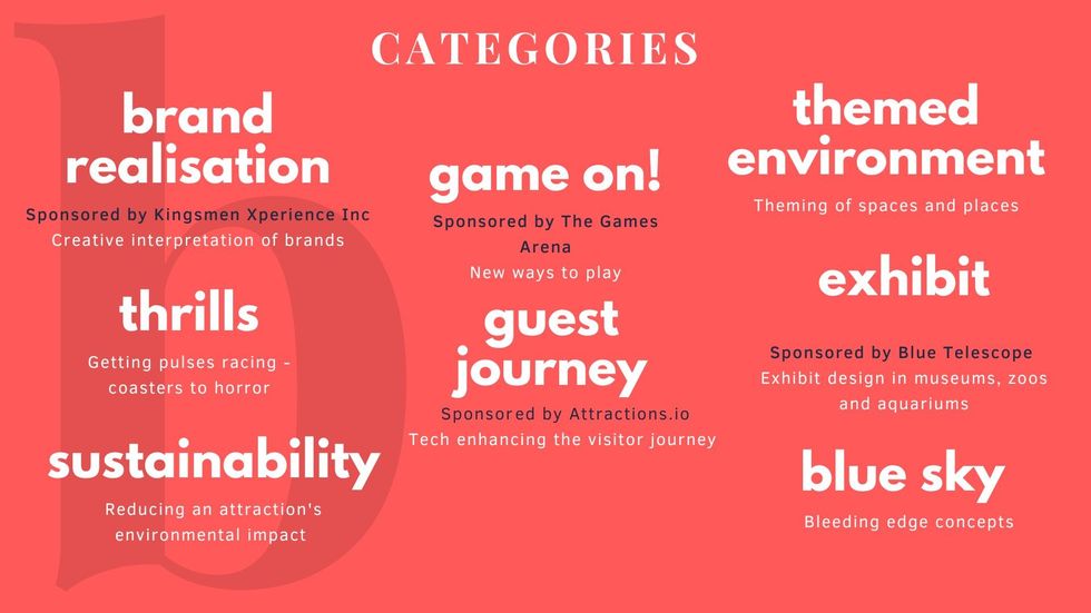 blooloop Innovation Awards 2024 AREA15 categories