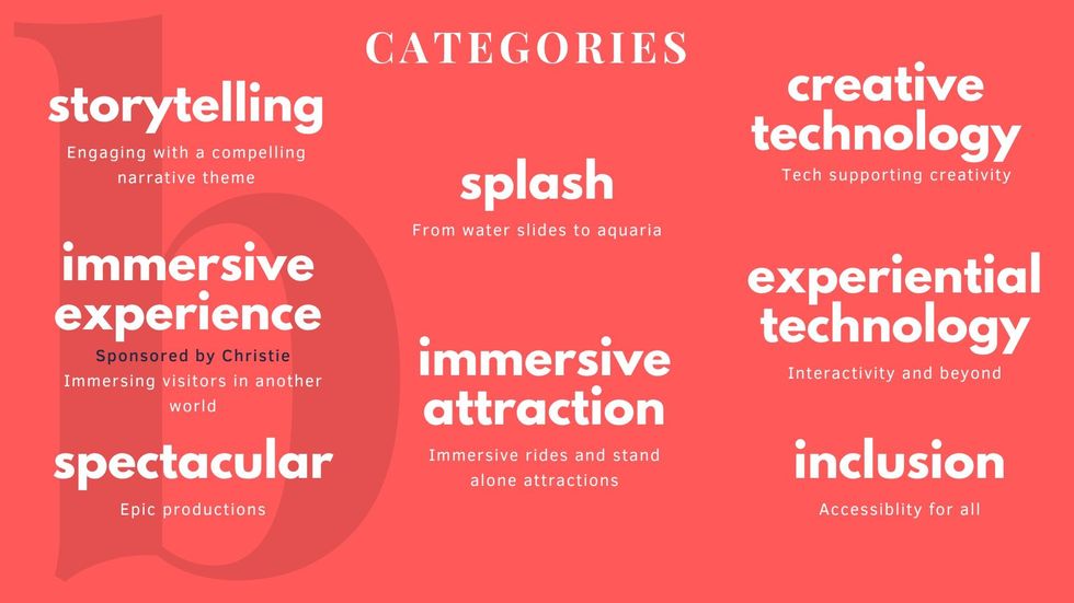 Blooloop Innovation Awards 2024 presented with AREA15 categories