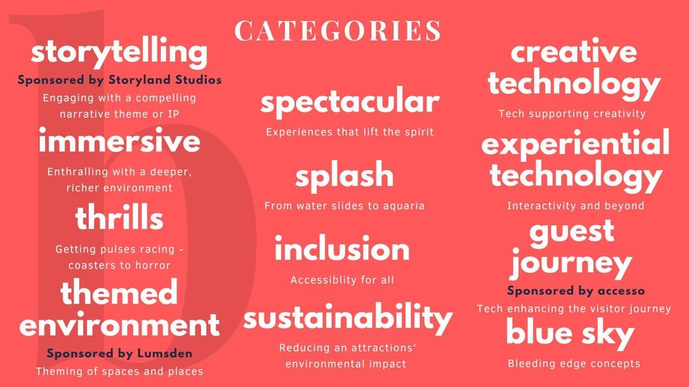 Blooloop Innovation Awards categories