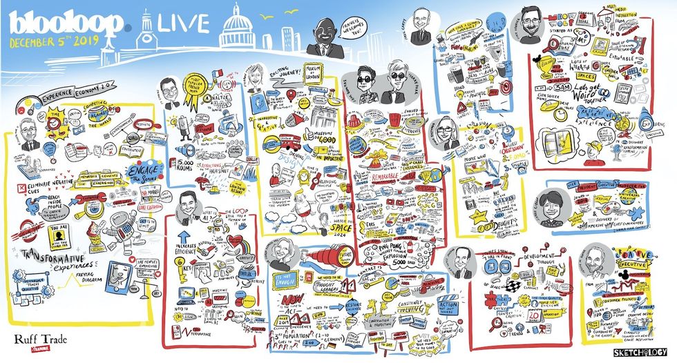 blooloopLIVE UK 2019
