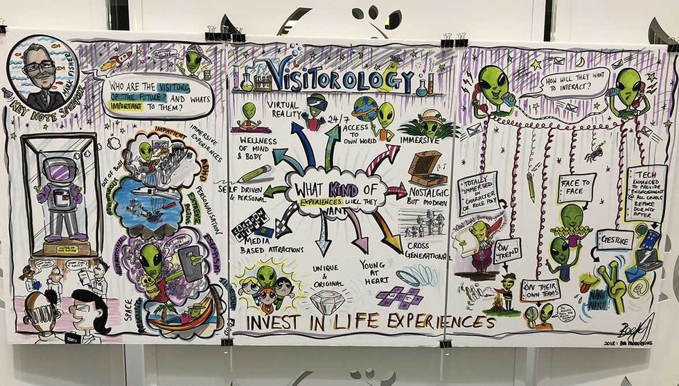 blooloopLIVE visitorology Boo Productions