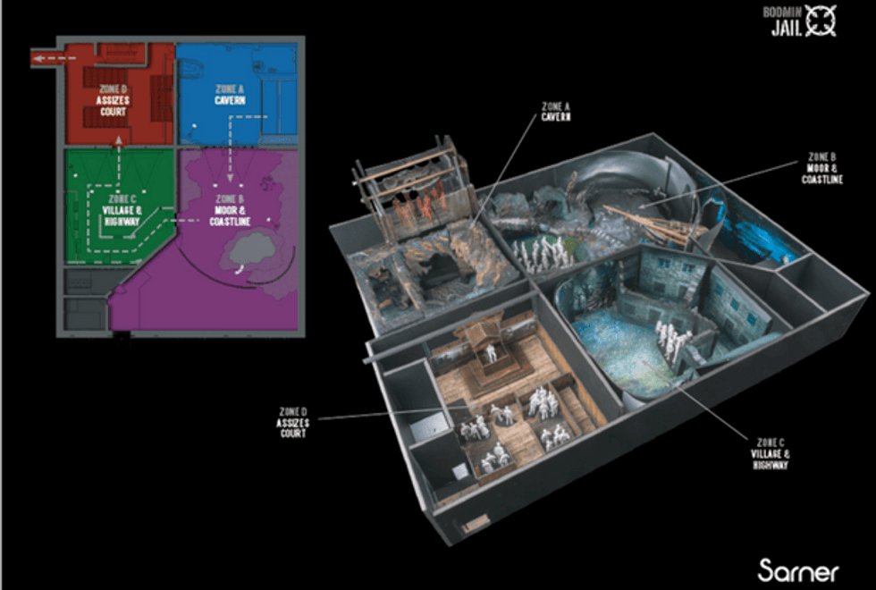 bodmin jail visitor centre Sarner