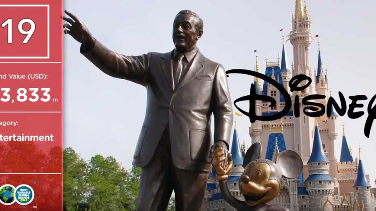 brandz disney creative disruptive