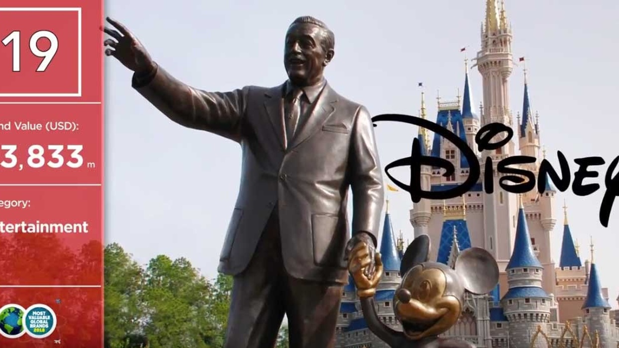 brandz disney creative disruptive