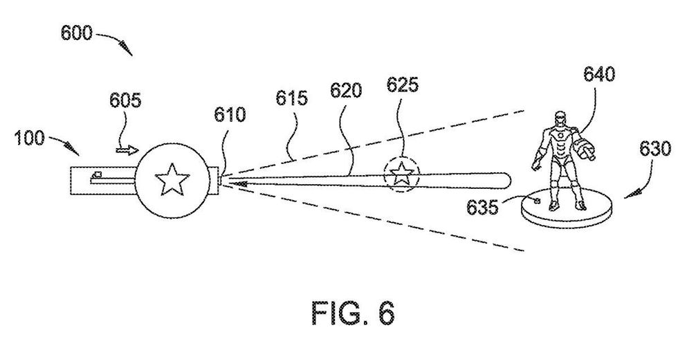 captain america shield disney patents