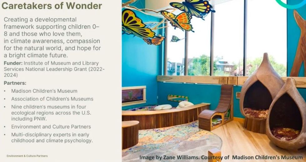 Caretakers of Wonder greenloop 2023