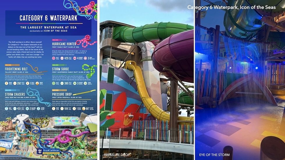 Category 6 Waterpark Icon of the Seas