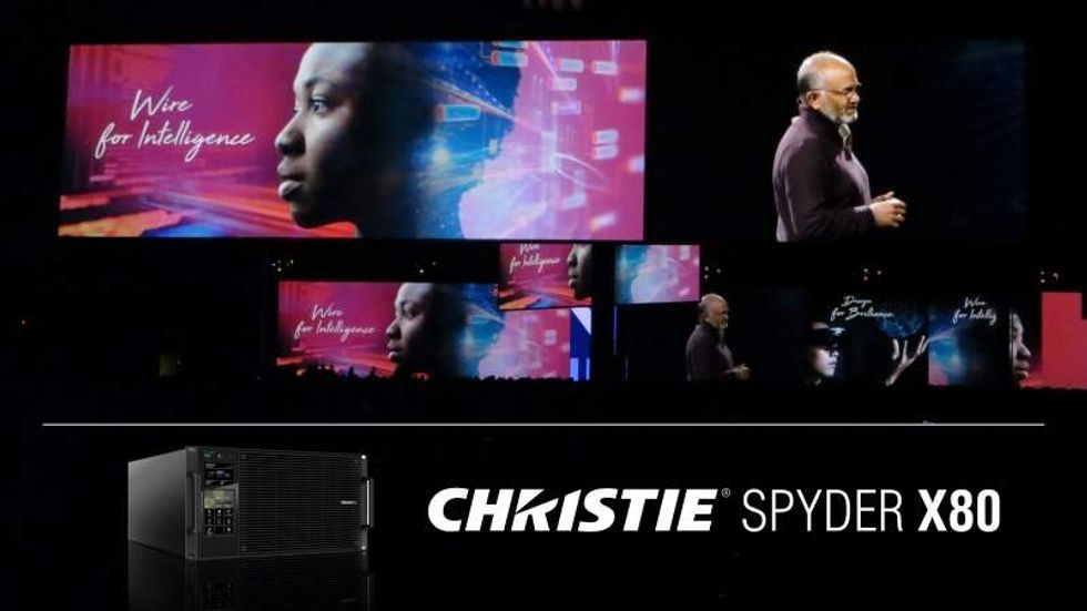 christie spyder x80 processor
