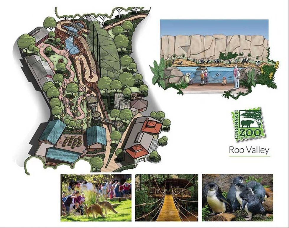 Cincinnati Zoo Roo Valley