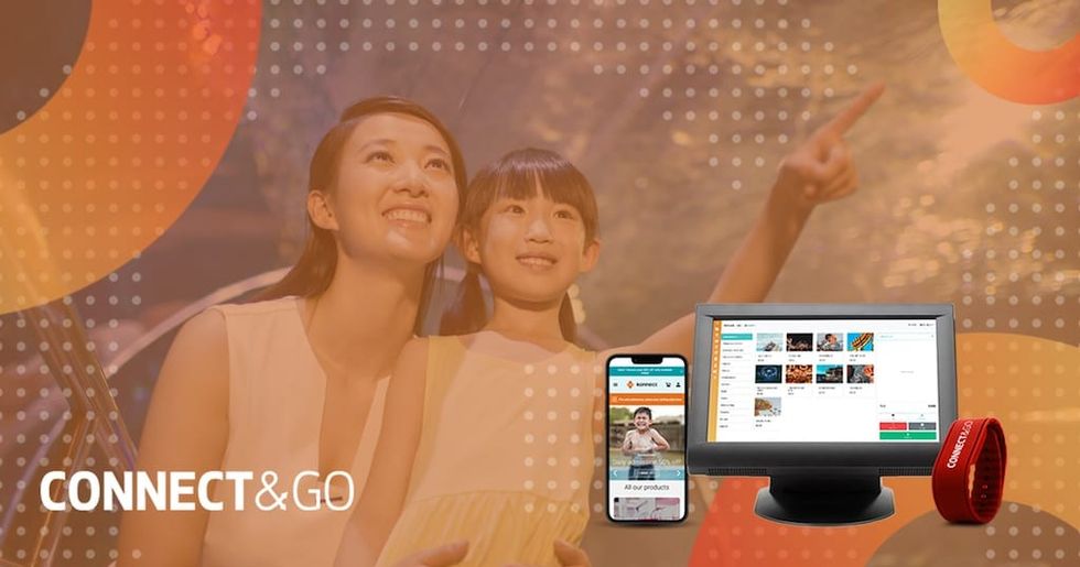 Connect&GO-product-trio technology partnerships