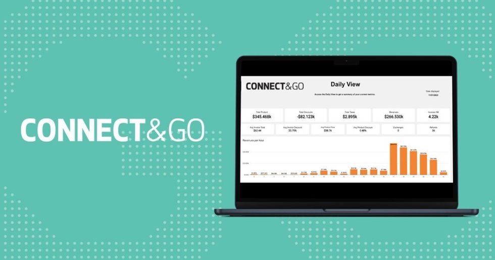 Connect&GO Sigma collaboration