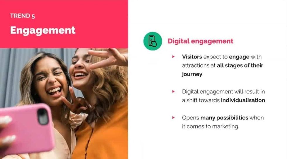 Convious engaging trend