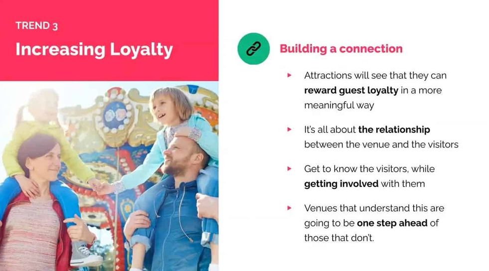Convious loyalty trend