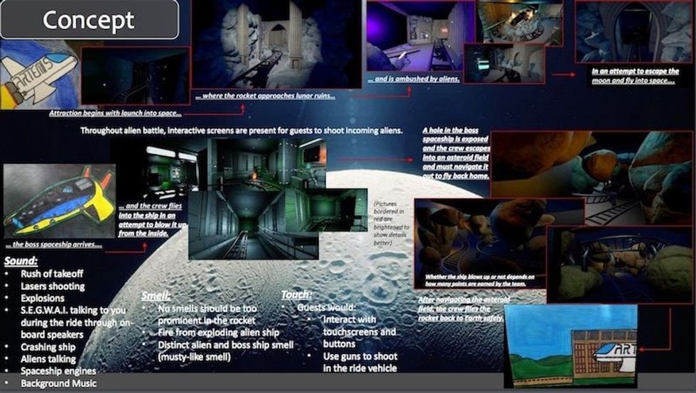 Cornell-Theme-Park-Design-Competiton wraith of the creek (1)