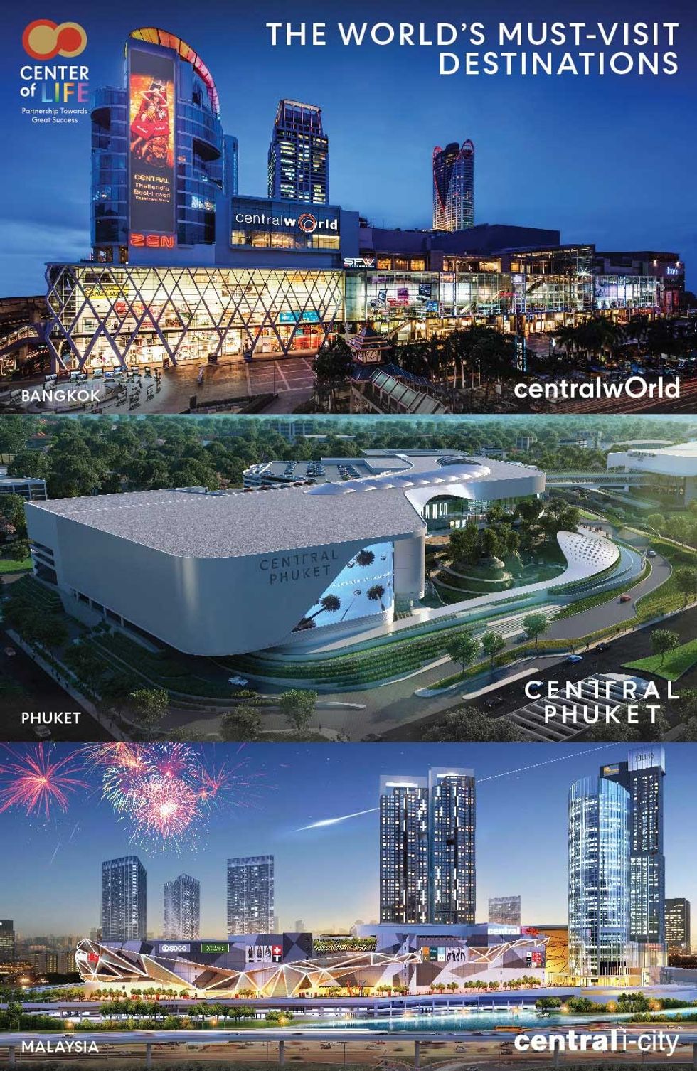 CPN invest in retailtainment