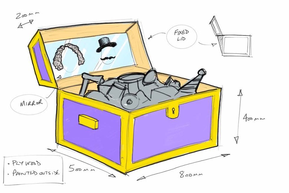 Creative Core designs for Sudbury Hall Children's Experience - toybox