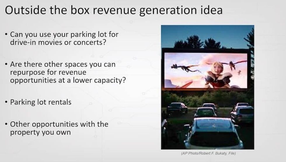 creative revenue generation ideas covid closures