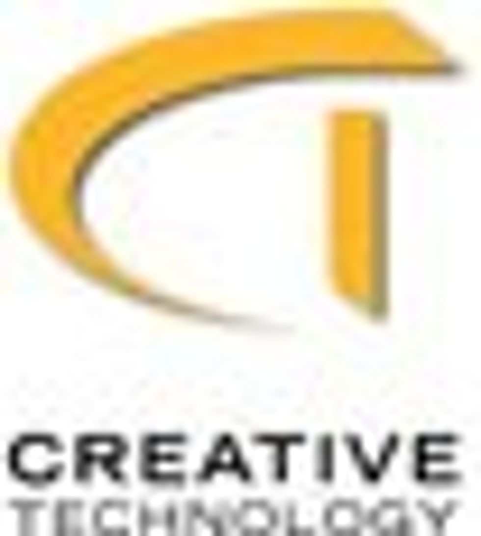 CreativeTechnology