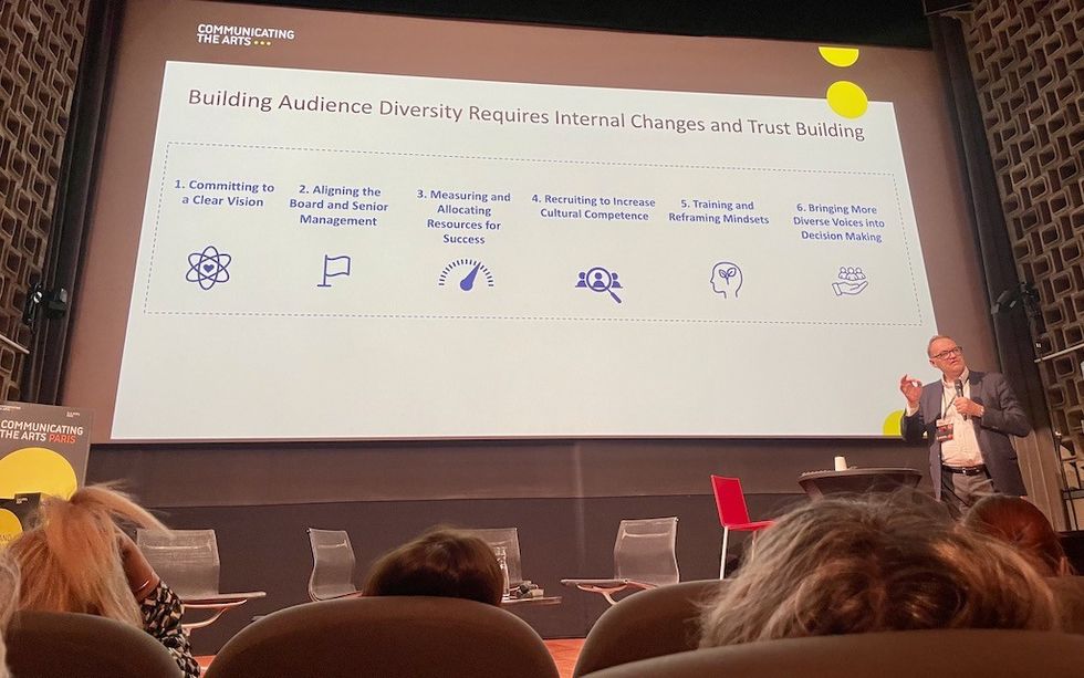 CTA session building audience diversity