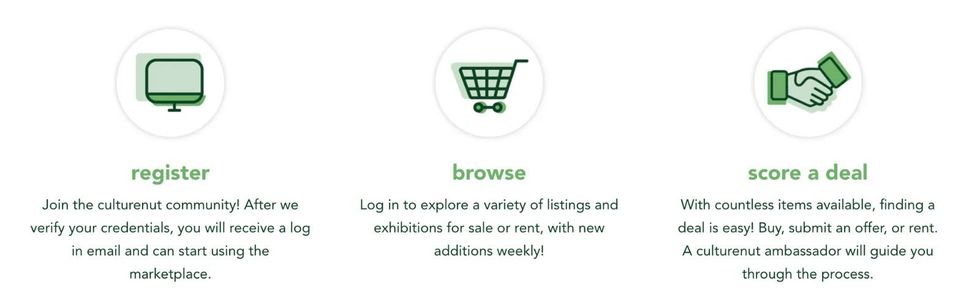 culturenut buyer