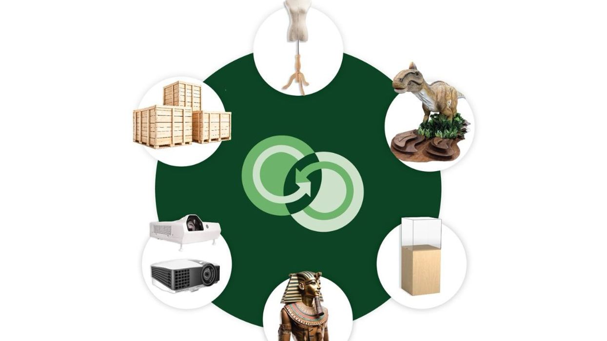 culturenut examples of objects