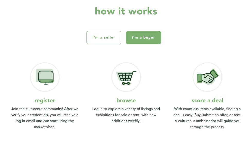 culturenut how it works